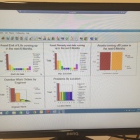 Hardcat Asset Management 2